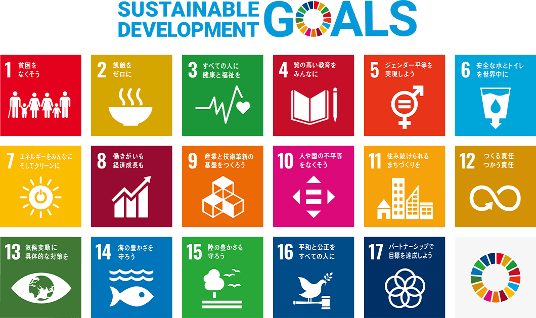 SDGs：Sustainable Development Goals）とは